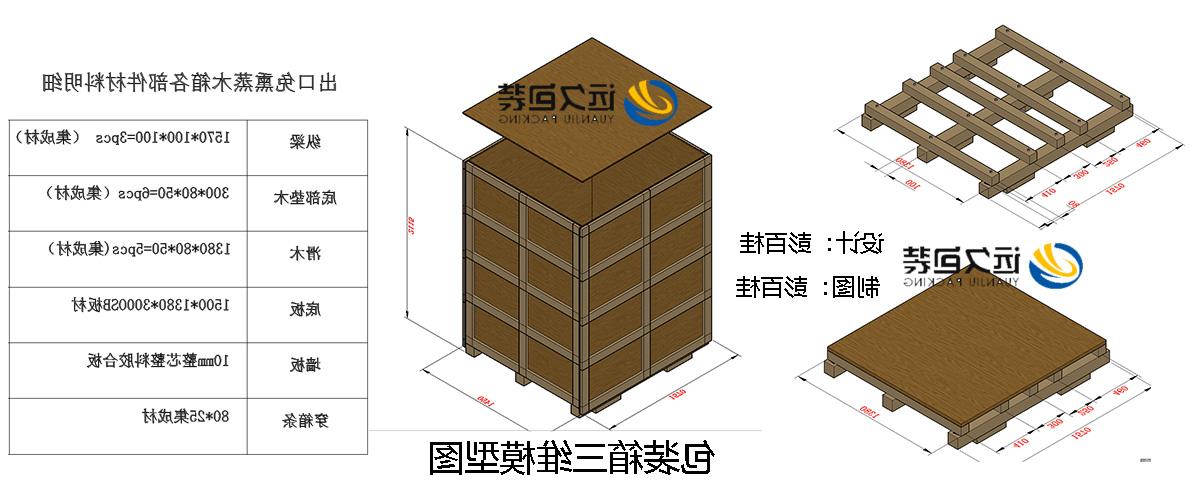 <a href='http://7vk.xgcr.net'>买球平台</a>的设计需要考虑流通环境和经济性